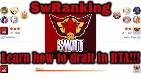 swranking|Getting started .